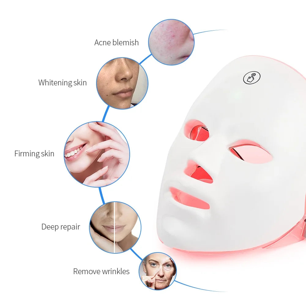Red Light Therapy Mask